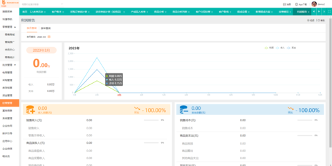 信陽地區(qū)ERP系統(tǒng)軟件選擇指南 上海軟件供應(yīng)商推薦與分析